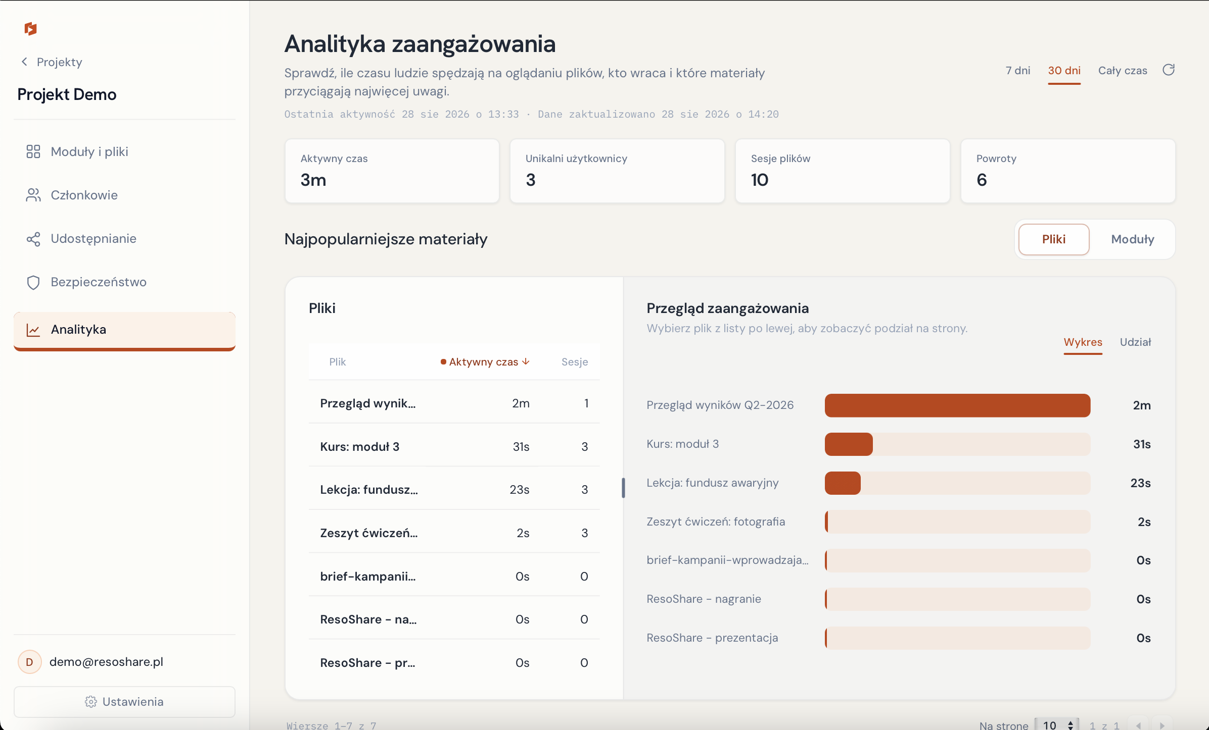 Engagement analytics illustration